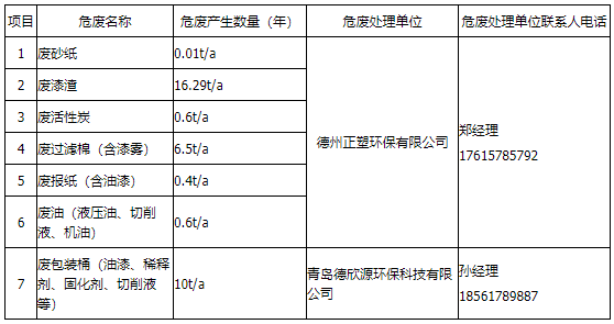 J9直营集团【中国区】官方网站