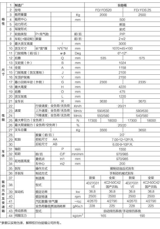 1658826551 J9直营集团【中国区】官方网站